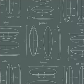 papel de parede muse colecao regatta crew Ref.: 128870