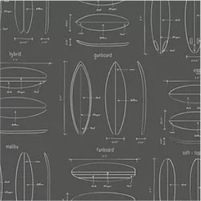 papel de parede muse colecao regatta crew Ref.: 128872